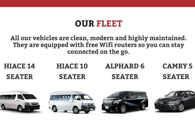 Day Private Kyoto Tour (Charter) English Speaking Driver Overview and Features