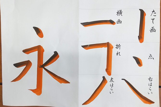 Calligraphy and Tokyo Great Buddha, Botanical Garden, Art Museum - Exploring the Tokyo Great Buddha