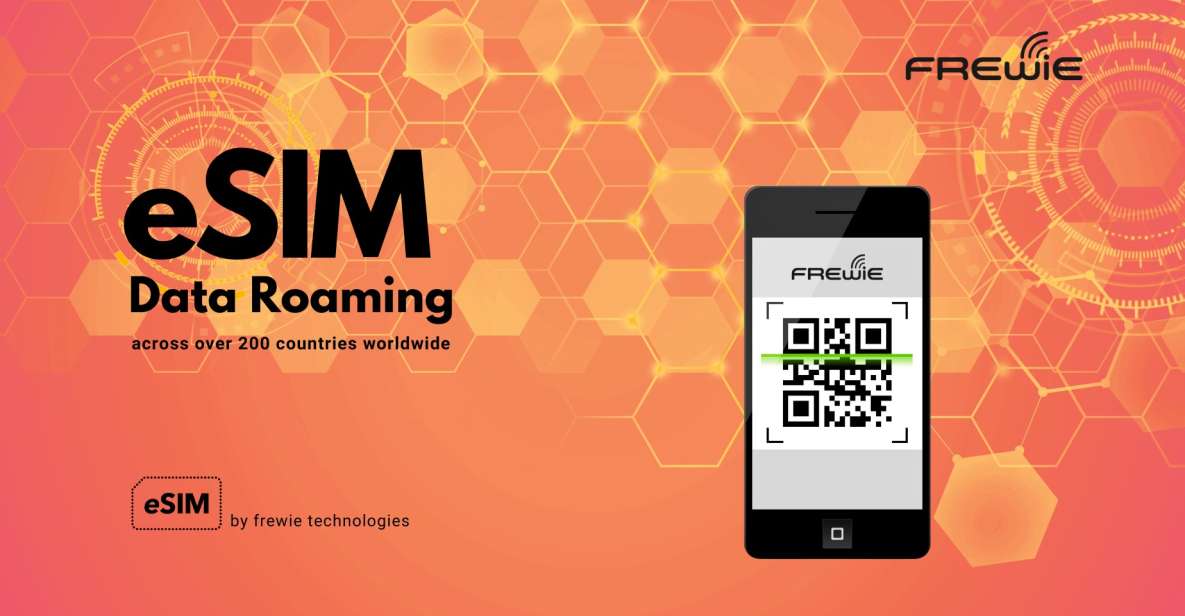 Japan Data Esim- 0.5gb/Daily to 50GB-30 Days - Included Features and Options