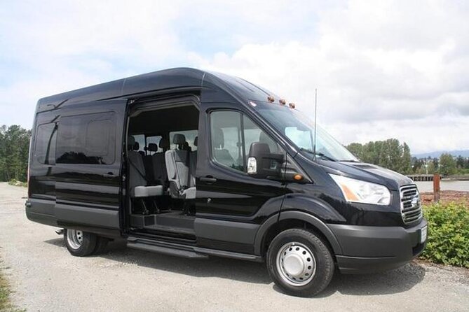 Private Arrival Transfer in Tokyo Narita Airport (NRT) - Review Verification Process