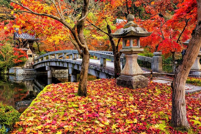 Kyoto Self-Guided Audio Tour - Questions