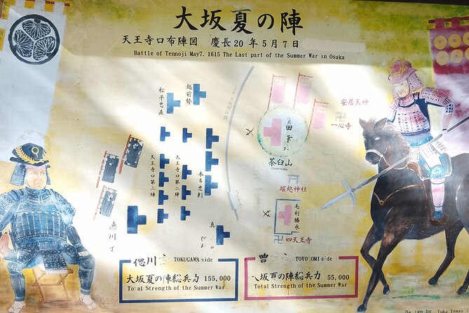 Goshuin Trip Around Tennoji Park Osaka - Directions for the Trip
