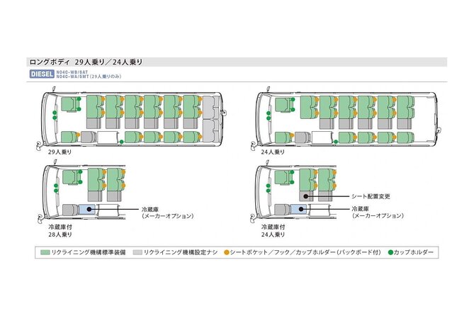 Mt Rokko Snow Park & Arima Onsen [Max Pax] Quick Takeaways