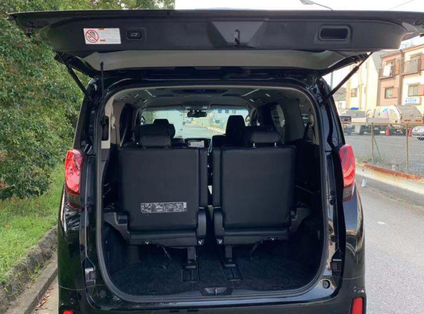 From Haneda Airport: 1-Way Private Transfer to Tokyo City - Selecting Participants and Date